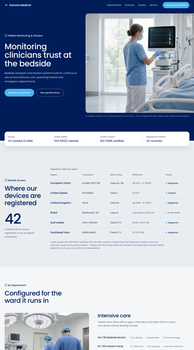 Kelvara Medical 首页预览